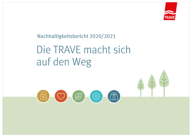 Titelseite Nachhaltigkeitsbericht 2020/2021